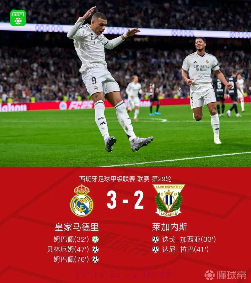 皇马已连续27轮西甲不败 离队史最佳记录还差3场
